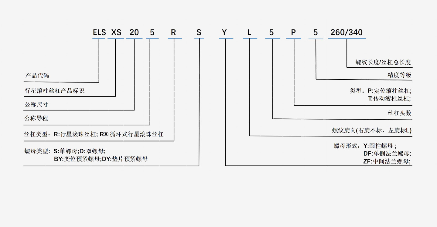 数控机床丝杠导轨-丝杠国产化-赏金船长下载精密传动